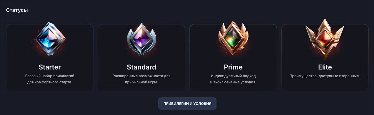 Программа лояльности